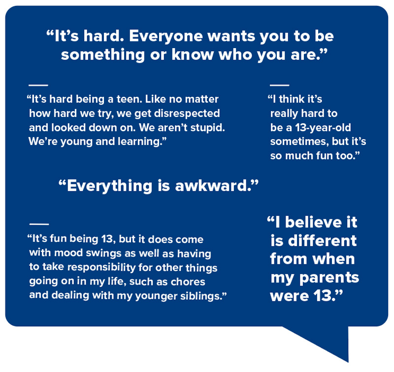 What 13-year-olds had to say about being 13