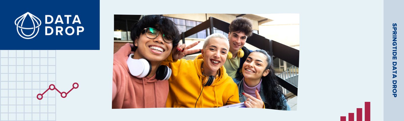 For the youngest teens, their most important identity marker is age