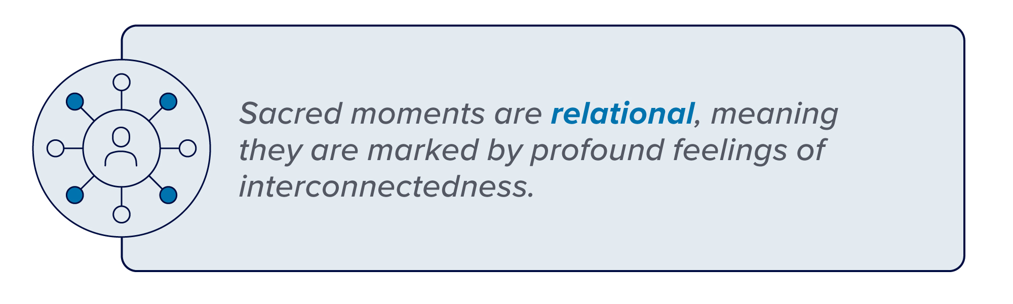 springtide-sacred-moments-relational